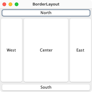 Diagram of a window
 * demonstrating BorderLayout. Each section of the BorderLayout contains a
 * Button corresponding to its position in the layout, one of: North, West,
 * Center, East, or South.